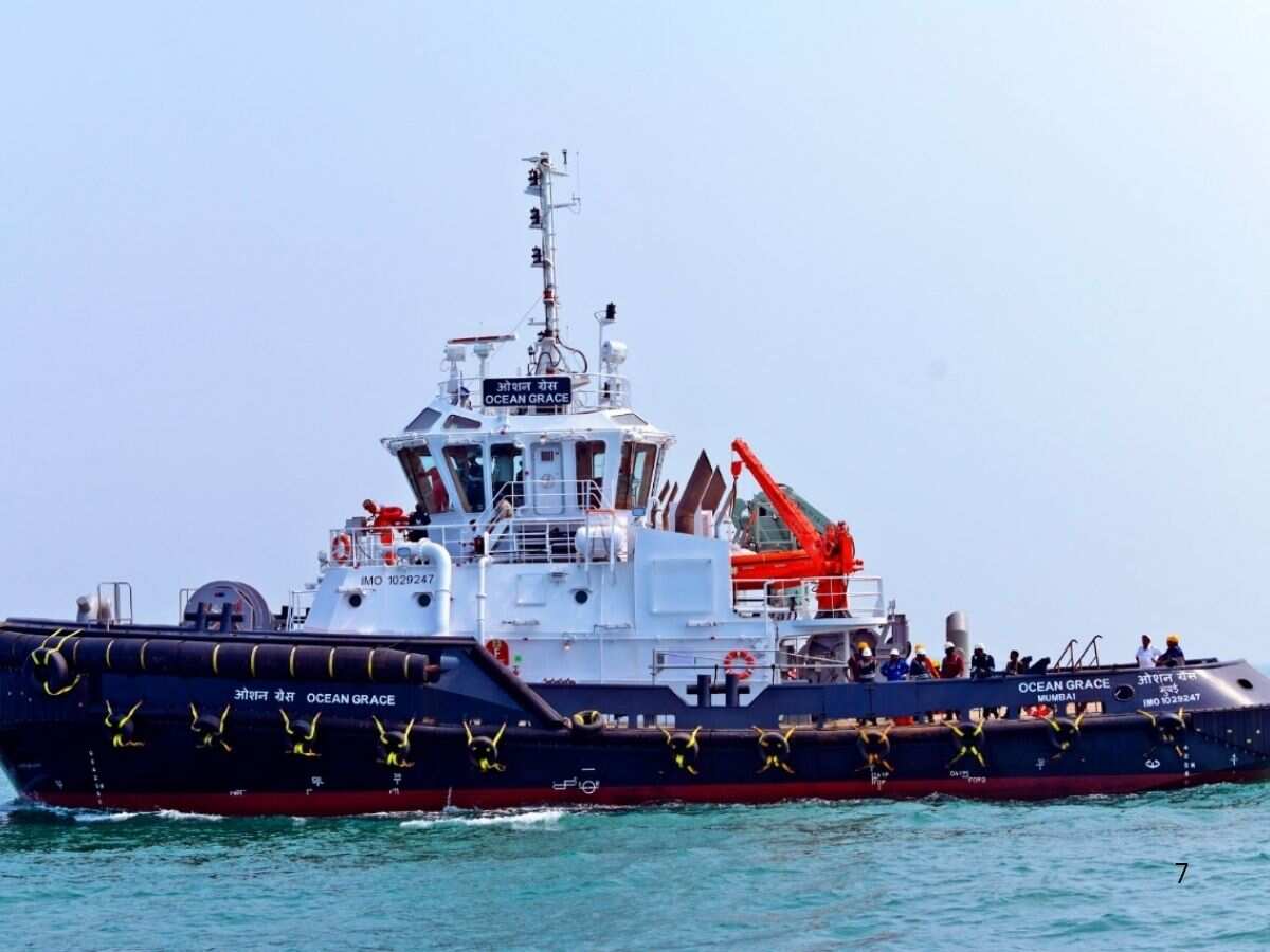 Mazagon Dock Share Price Target Mazagon Dock Share Price Target