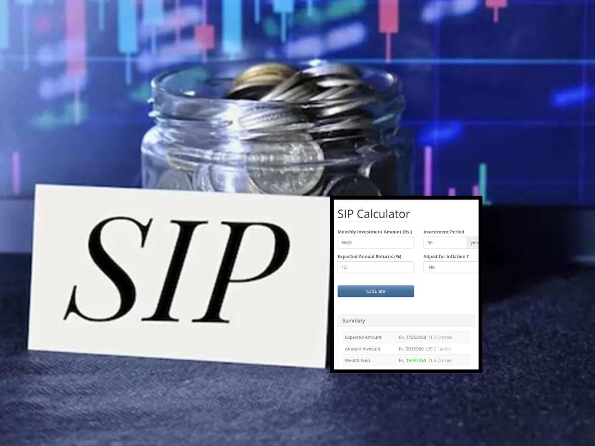 56,00 रुपए की SIP से क्या होगा फंड? 56,00 रुपए की SIP से क्या होगा फंड?
