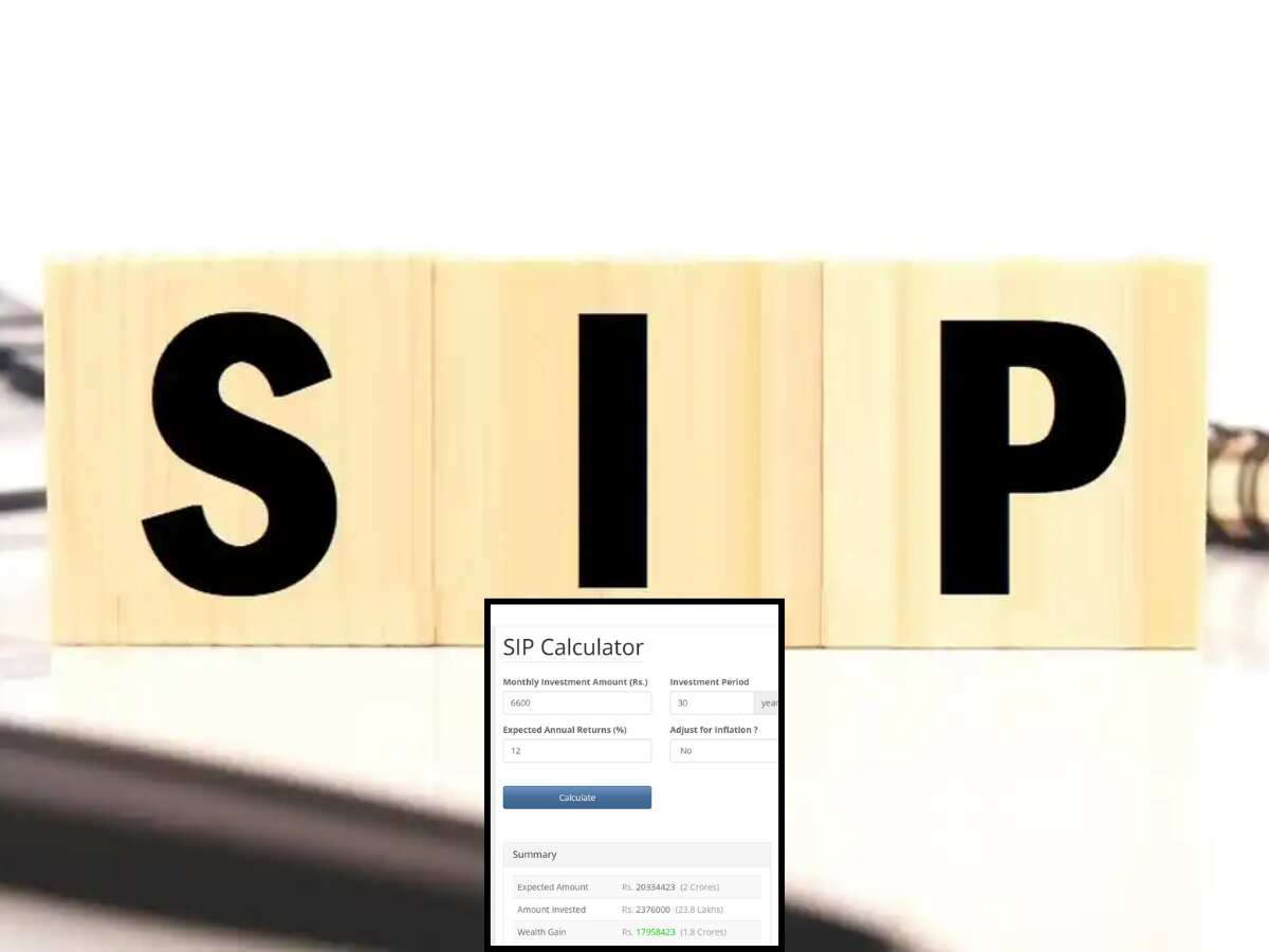 66,00 रुपए की SIP से कितना बनेगा? 66,00 रुपए की SIP से कितना बनेगा?