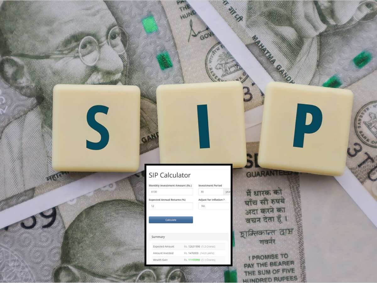 41,00 रुपए की SIP से कितना बनेगा फंड? 41,00 रुपए की SIP से कितना बनेगा फंड?