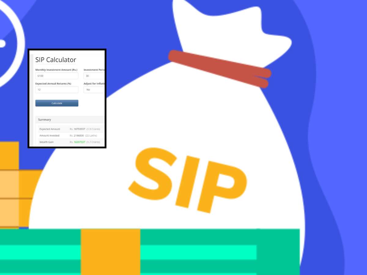 61,00 रुपए की SIP का क्या होगा फंड? 61,00 रुपए की SIP का क्या होगा फंड?