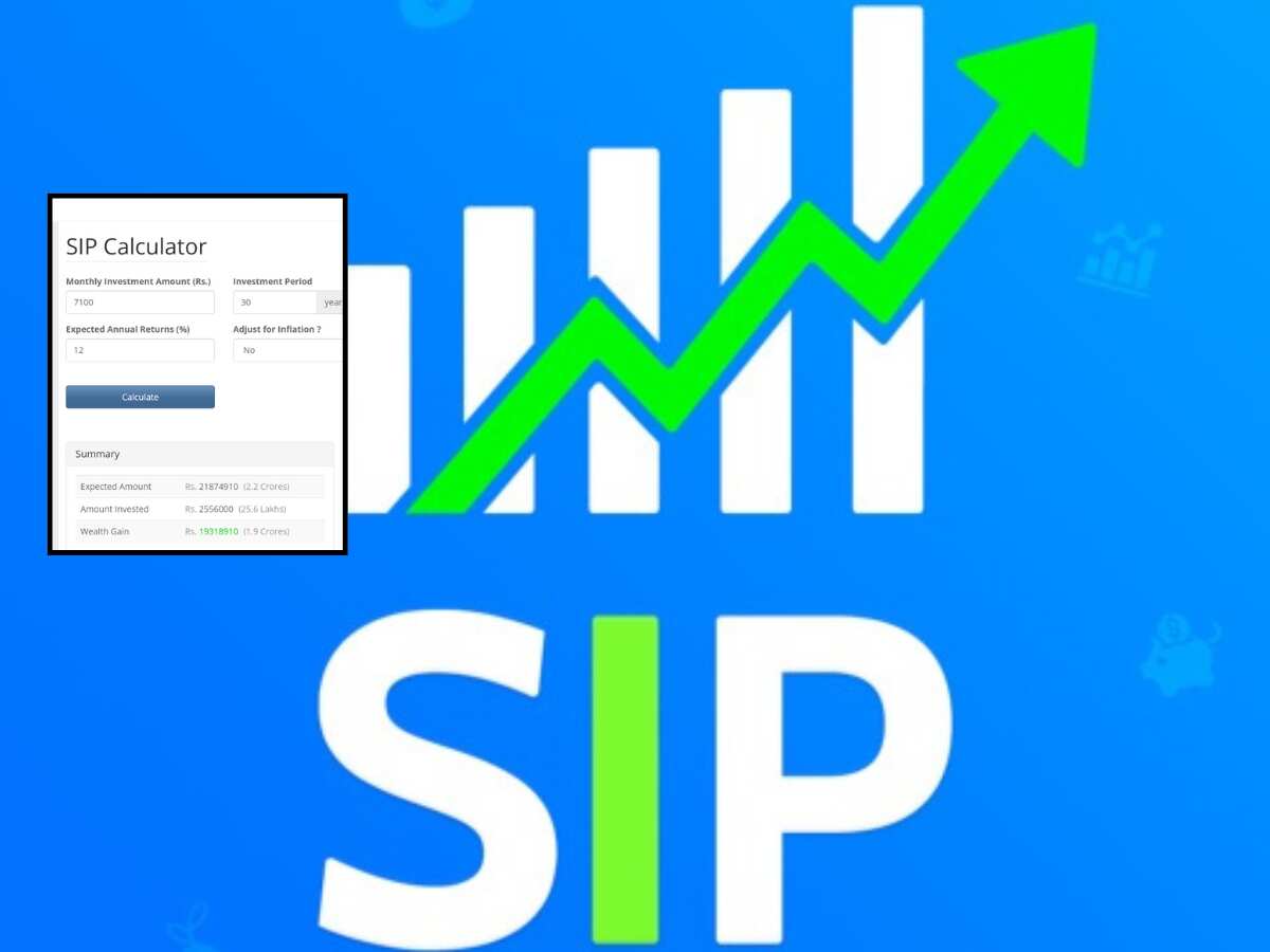 71,00 रुपए की SIP से कितना बनेगा? 71,00 रुपए की SIP से कितना बनेगा?