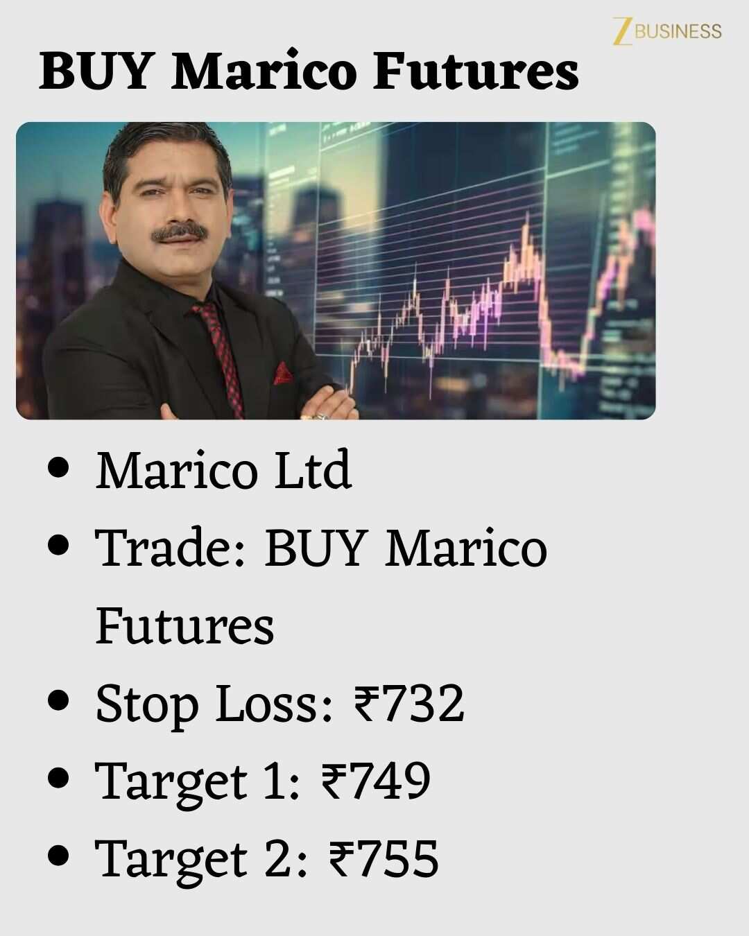 BUY Marico Futures