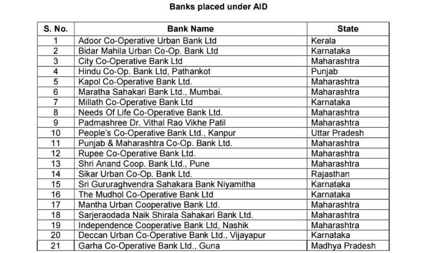 DICGC issues 21 bank list including pmc bank customers can claim up to 5 lakh rupees deposit insurance 