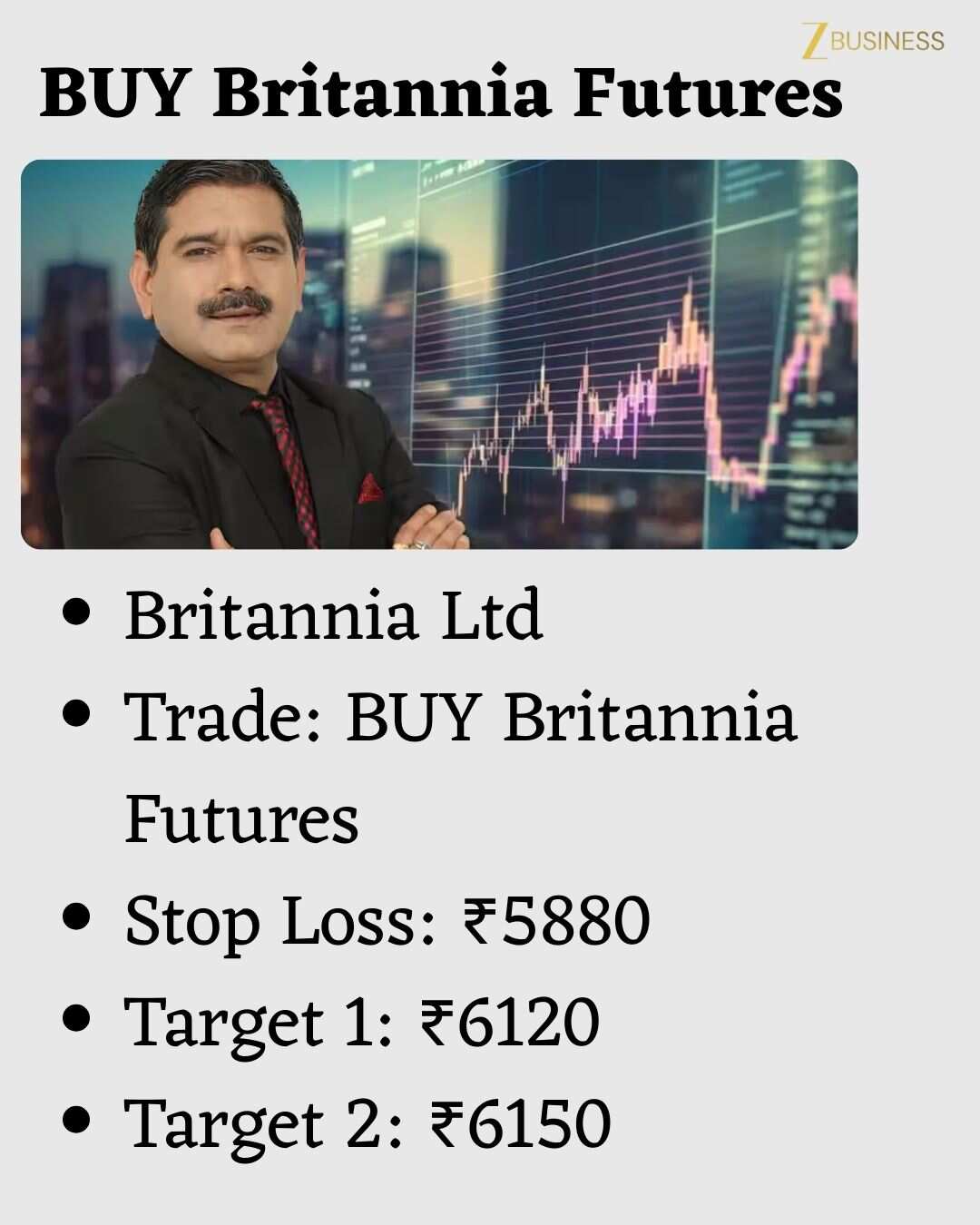 BUY Britannia Futures