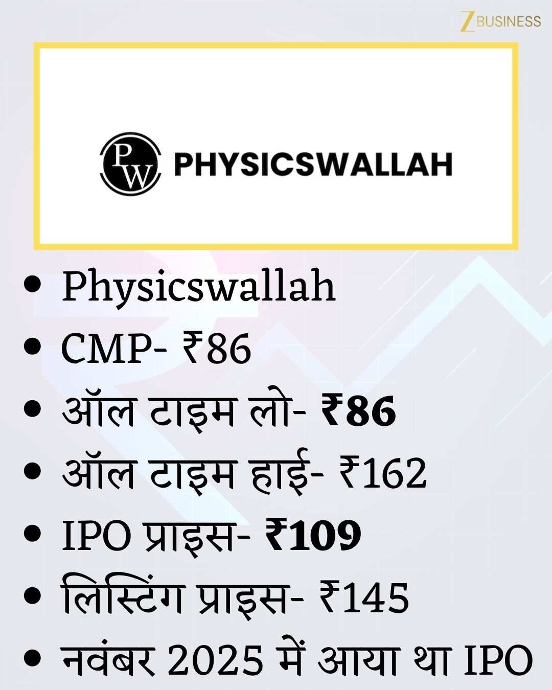 Physicswallah