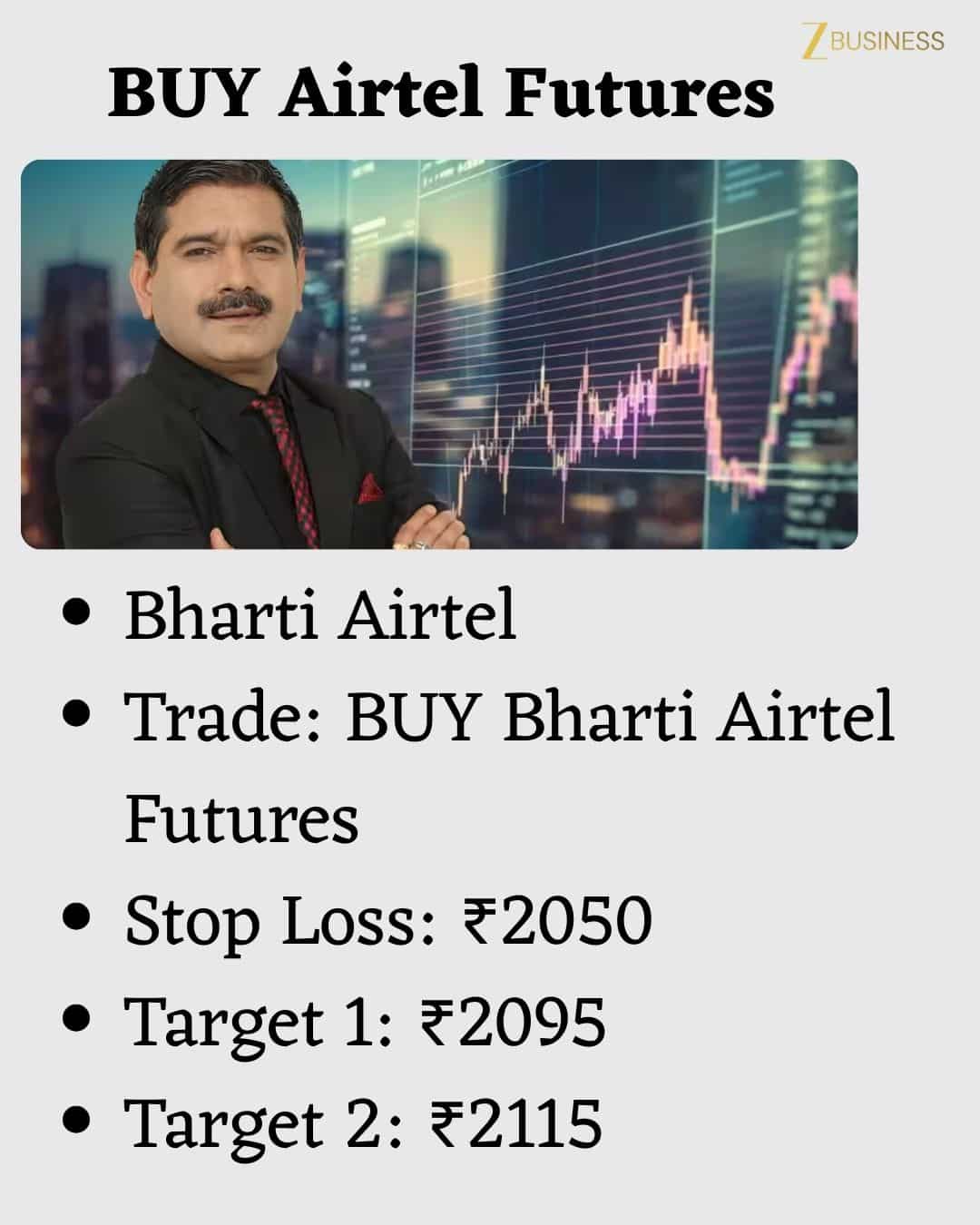BUY Bharti Airtel Futures