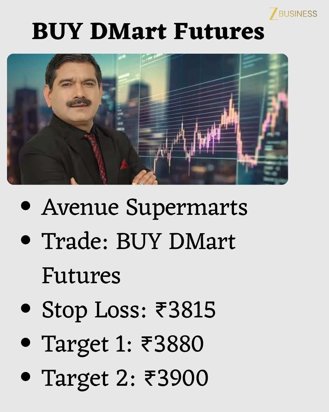 BUY DMart Futures