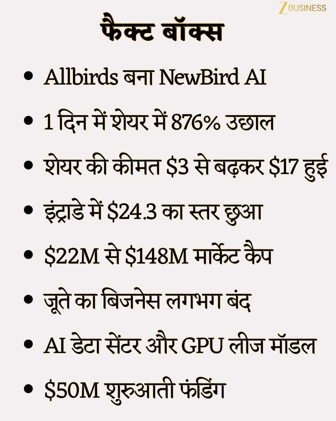 Allbirds Share Price FACT