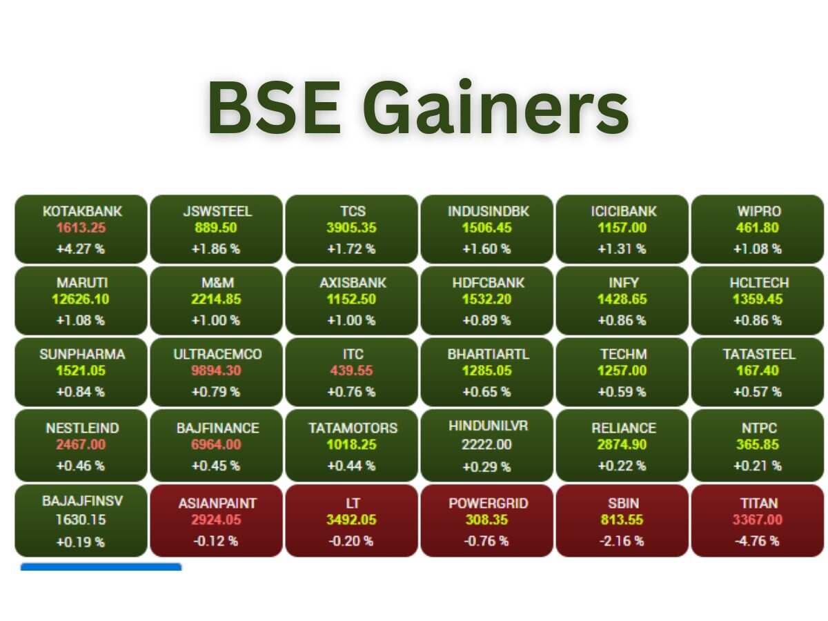 BSE Gainers