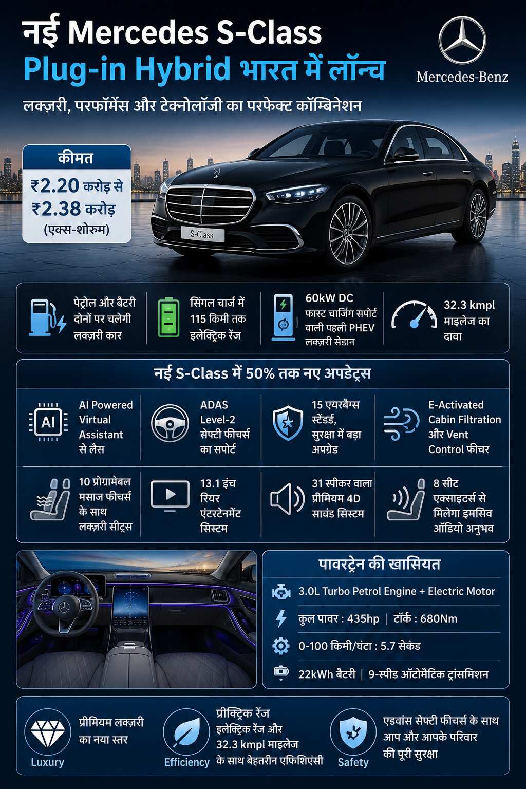 mercedes
