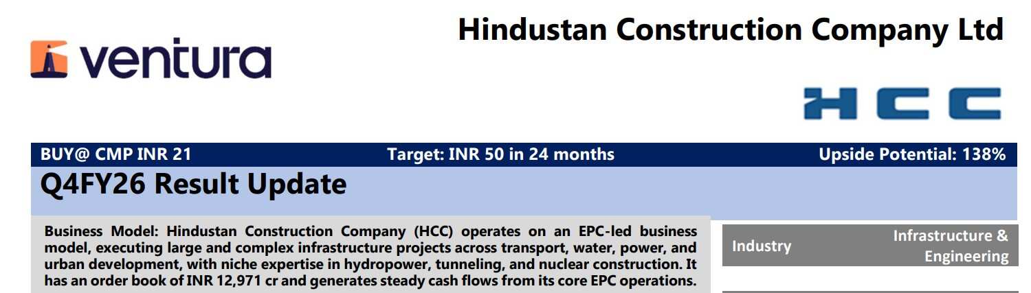 HCC Target 2026