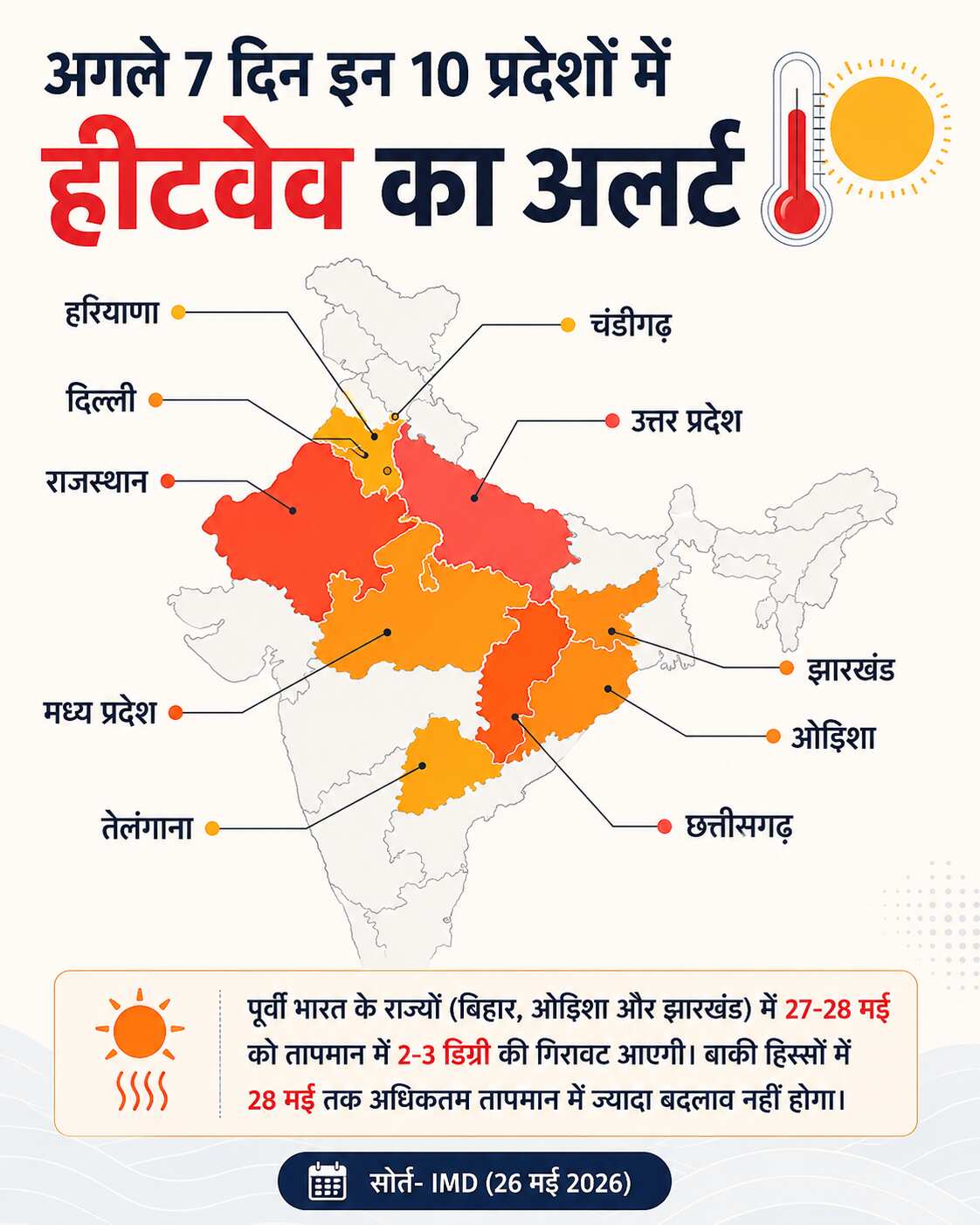 heatwave explainer may 2026 india weather monsoon update june heatwave