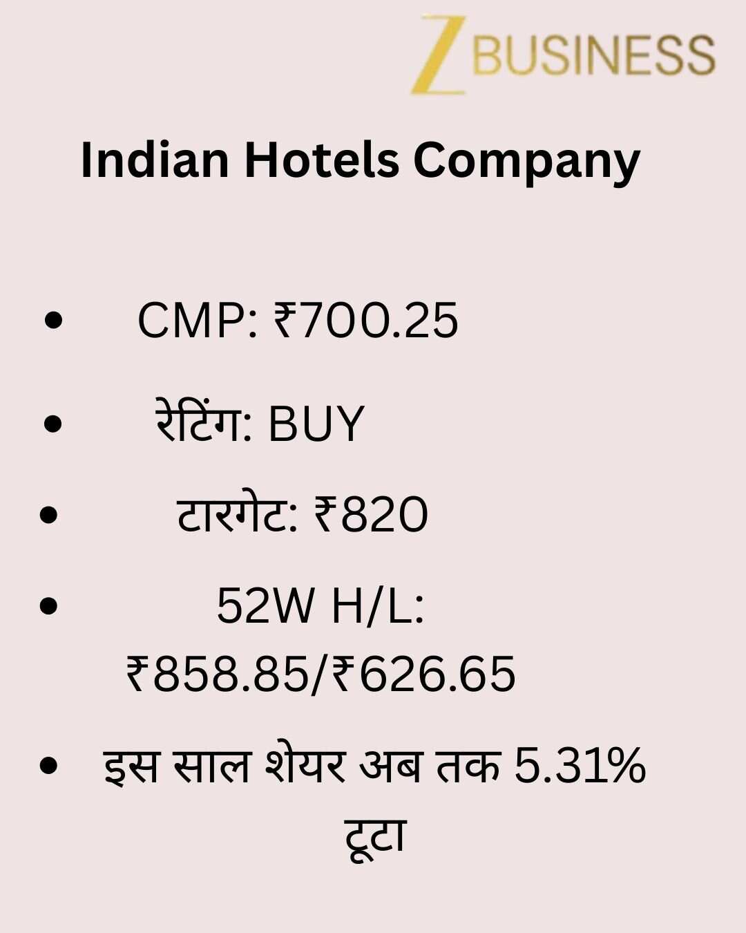 Indian Hotels