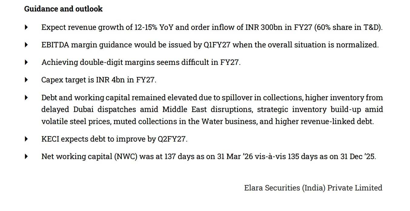 KEC International Guidance FY27