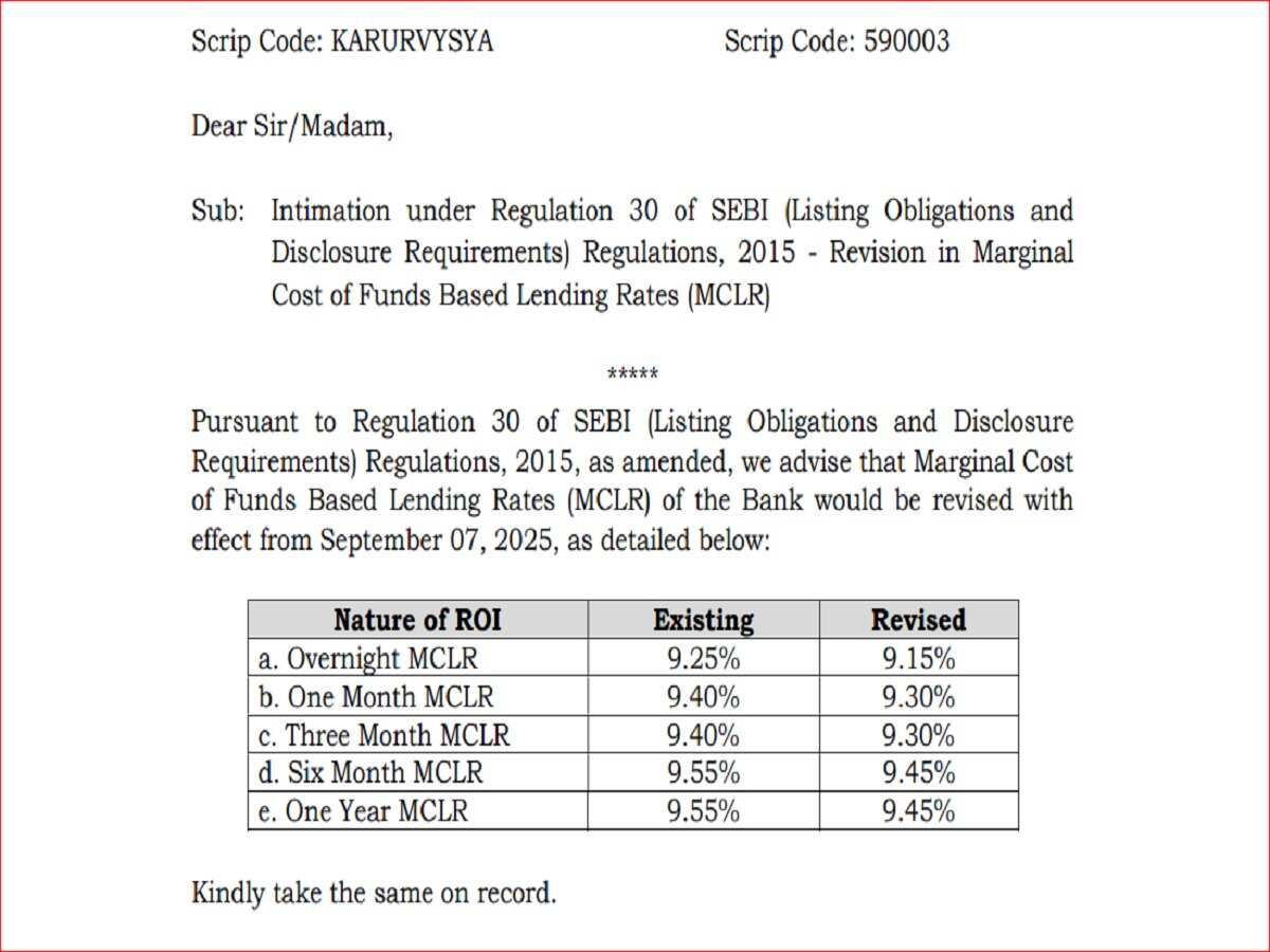 Karur Vysya Bank