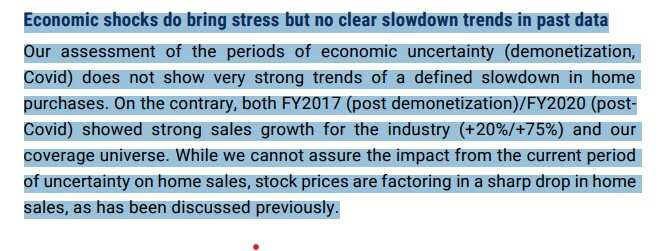 Kotak Report
