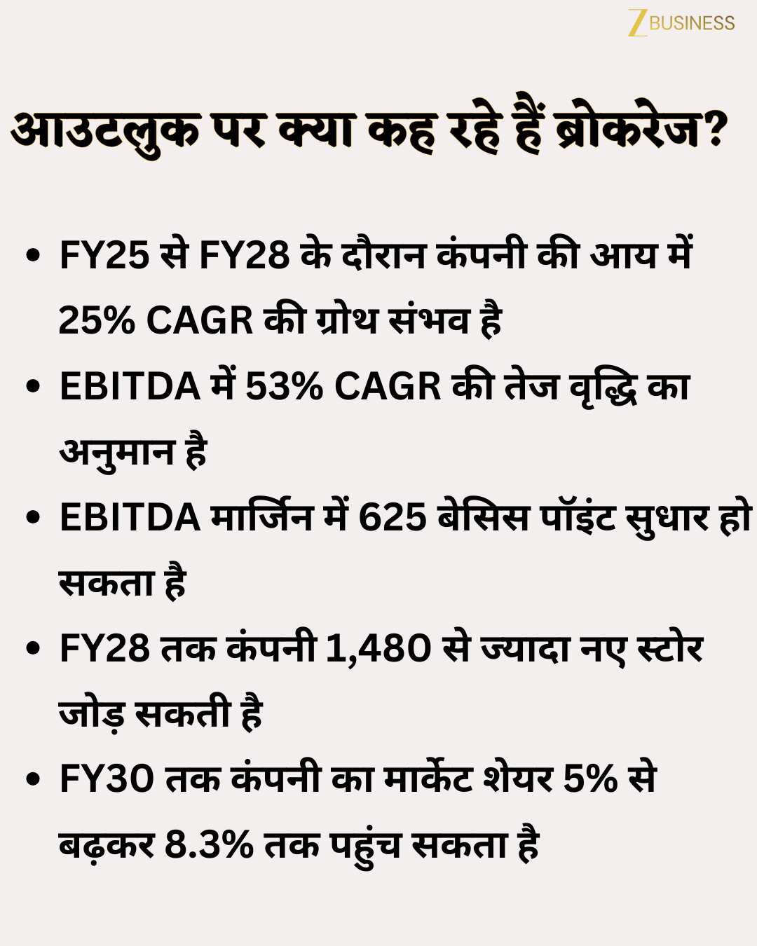 Lenskart Share Outlook
