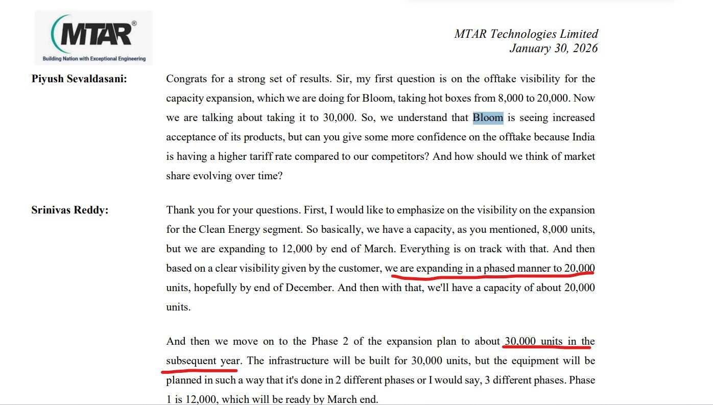 MTAR Technologies Bloom Energy