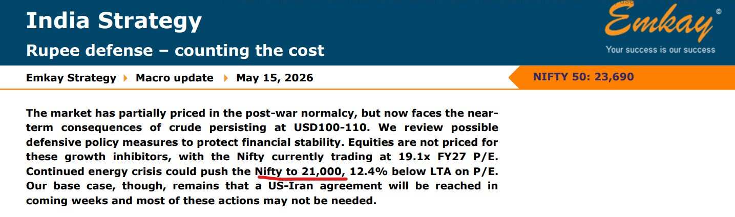 Emkay Global Nifty Target 21000