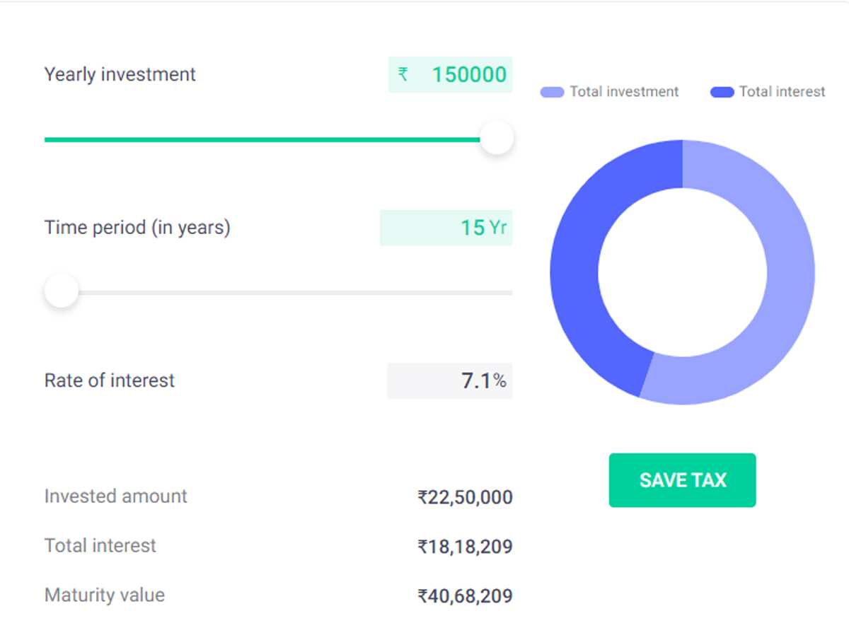 Public Provident Fund (PPF) Account Benefits, Withdrawal Rules, Calculator Complete PPF Guide 2026