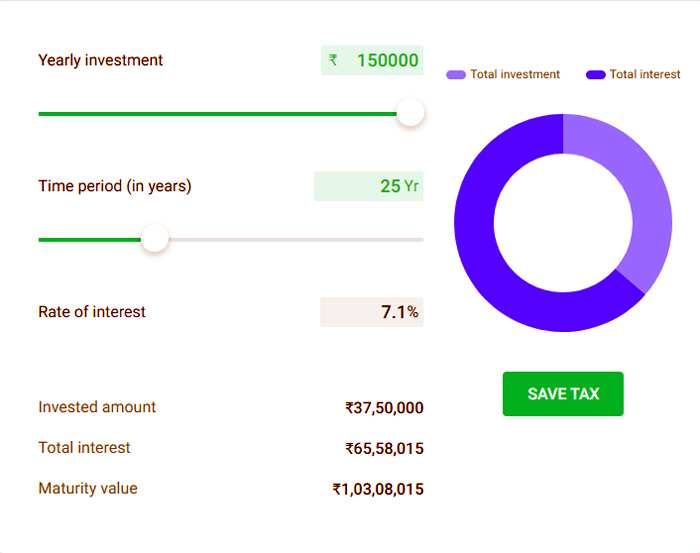 Public Provident Fund (PPF) Account Benefits, Withdrawal Rules, Calculator Complete PPF Guide 2026