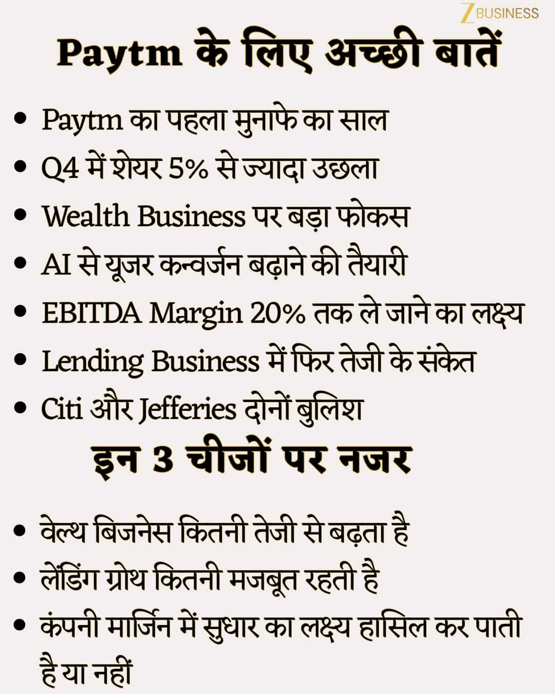 Paytm Share Price