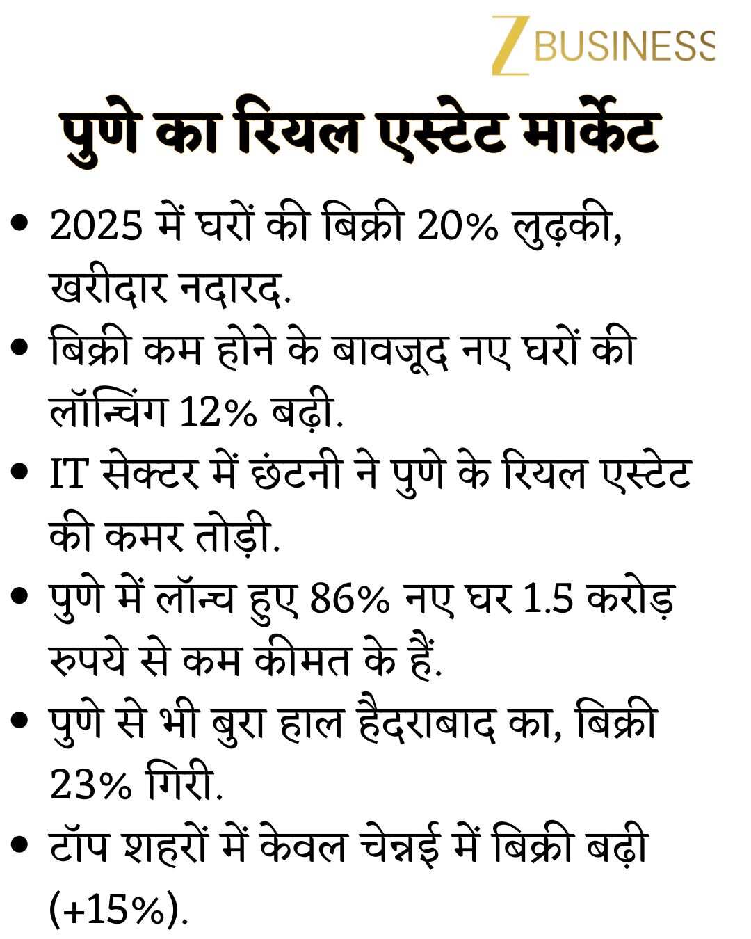Pune Real Estate Market