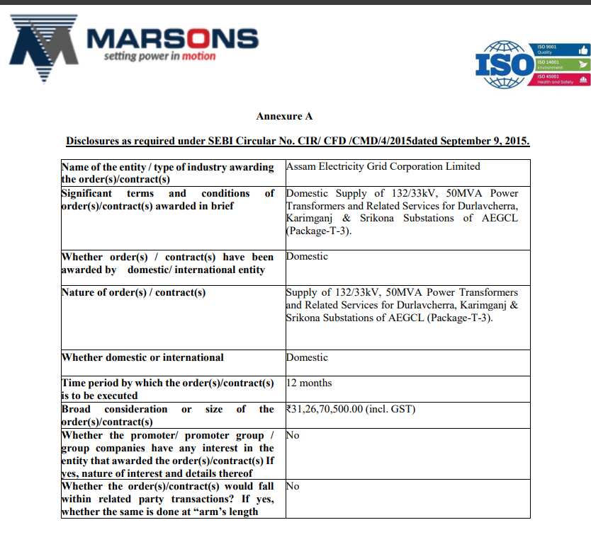 Marsons