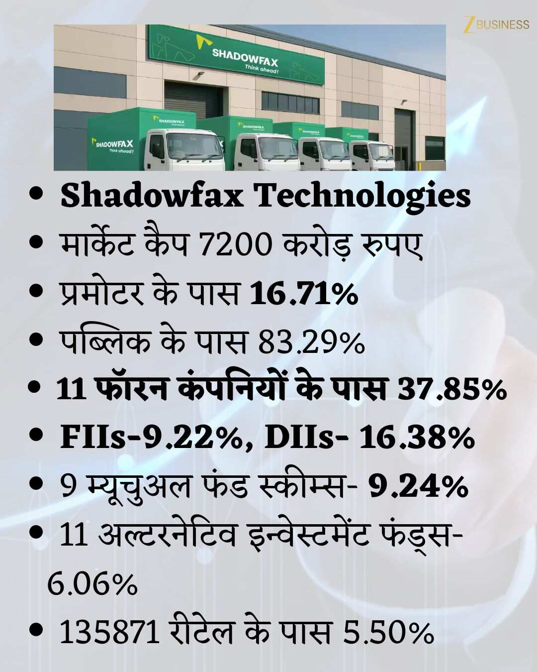 Shadowfax Technologies