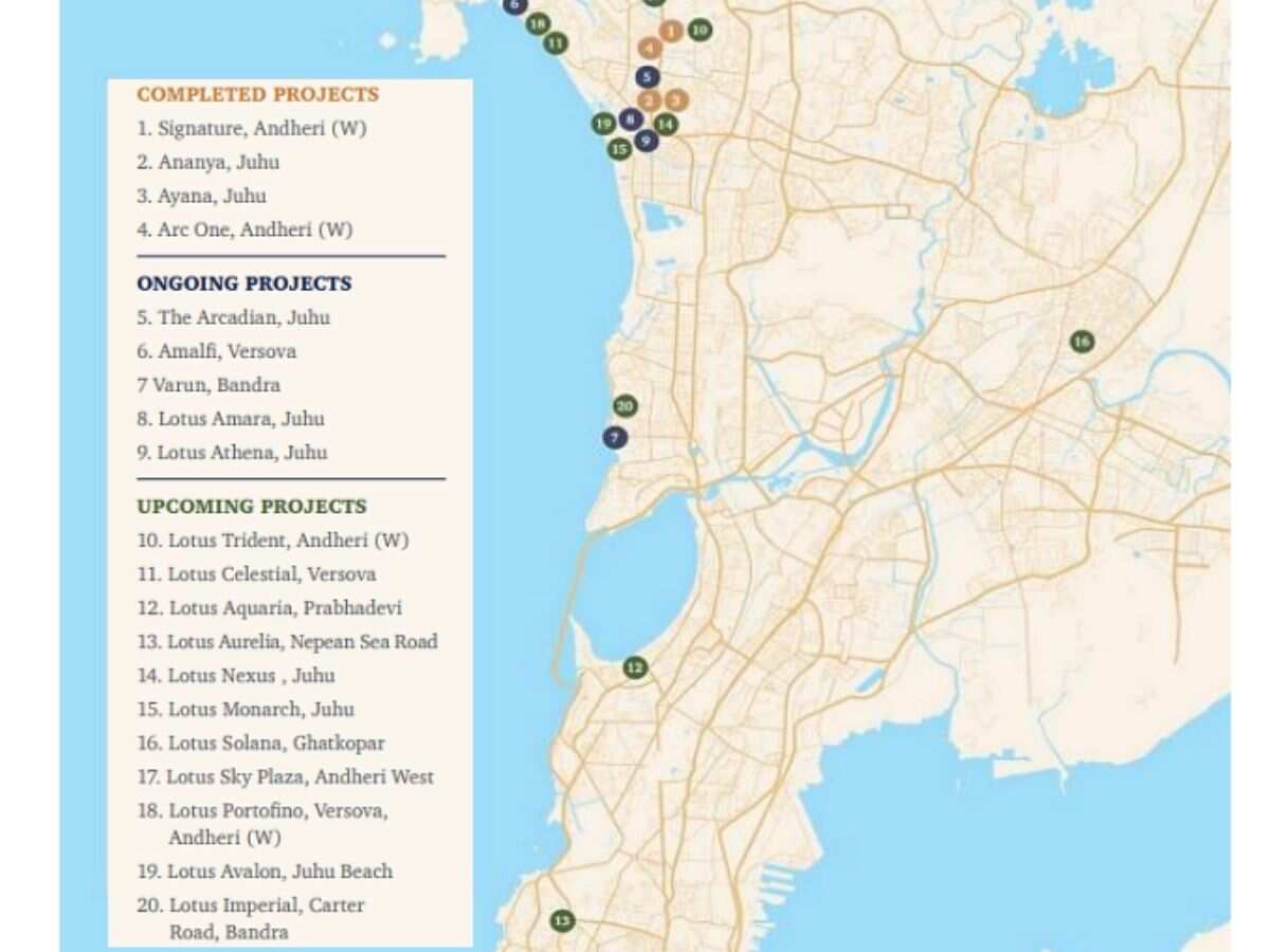 Sri Lotus Developers Projects