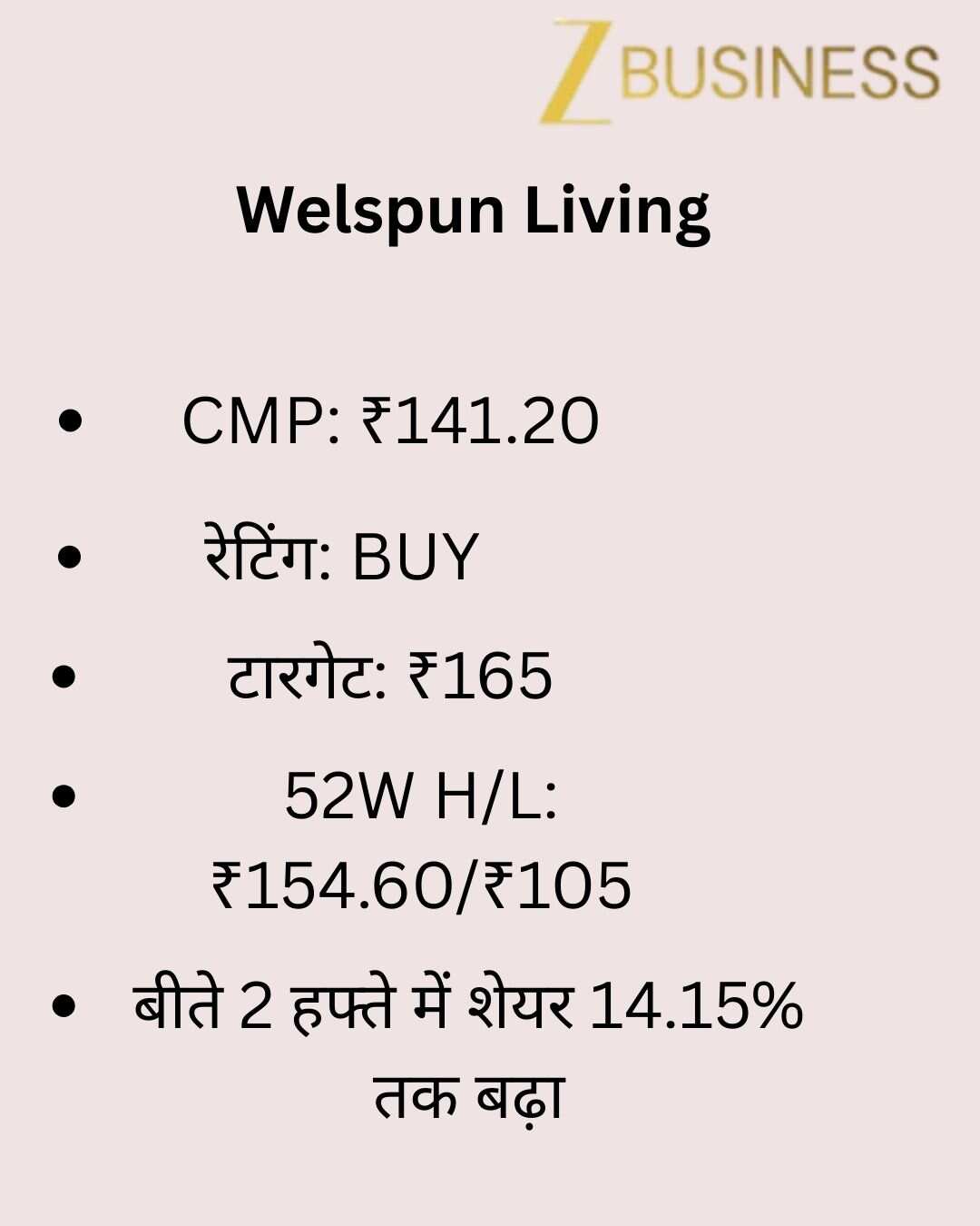 welspun living