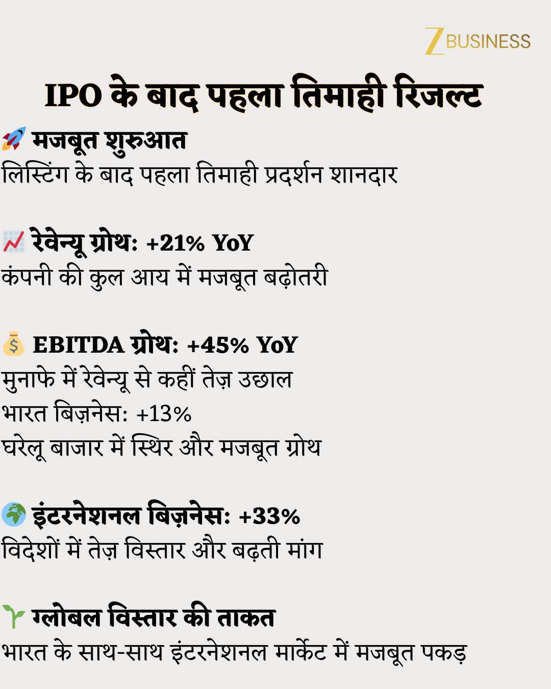 Lenskart के तिमाही नतीजे
