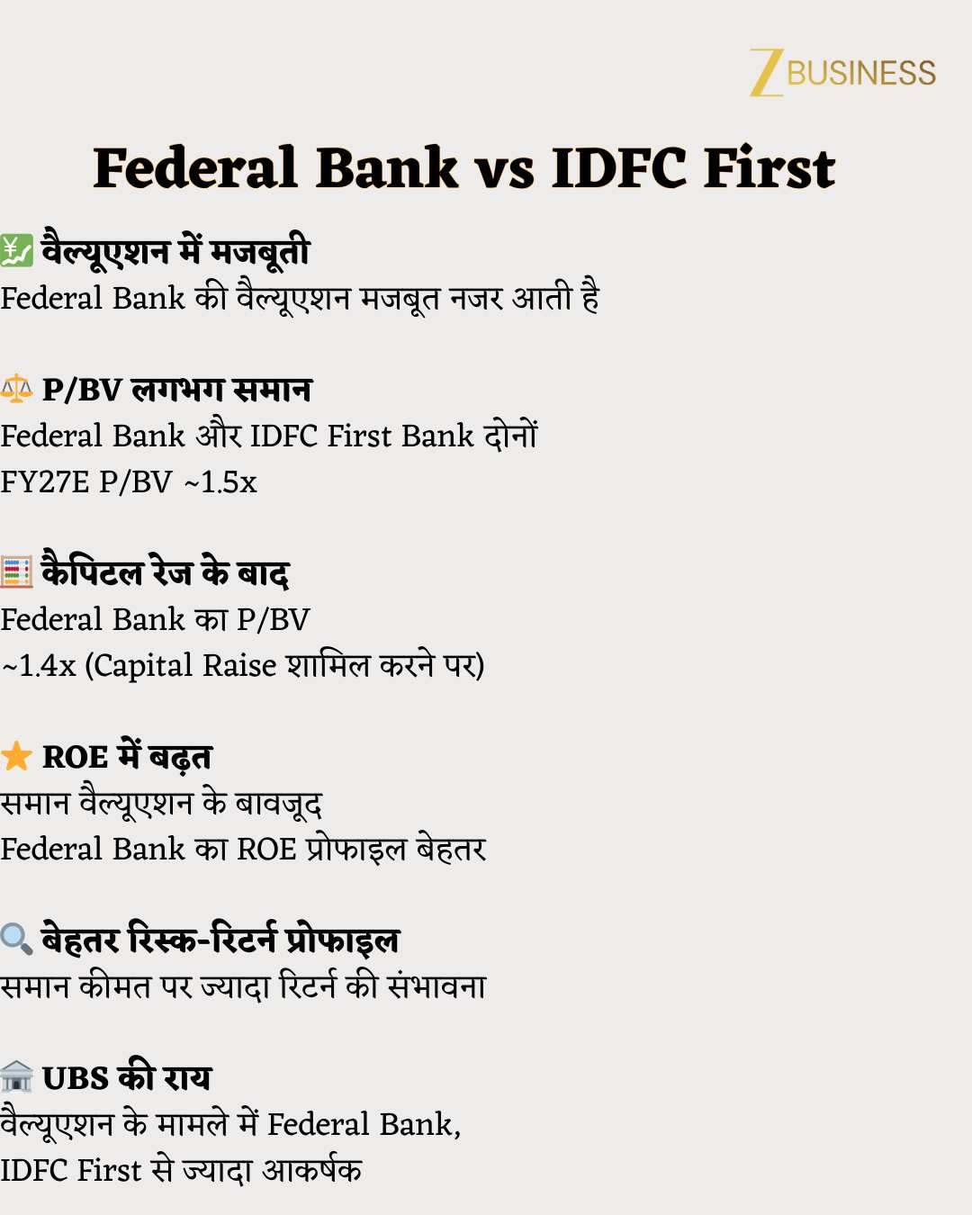Federal Bank के शेयर में कमाई का मौका