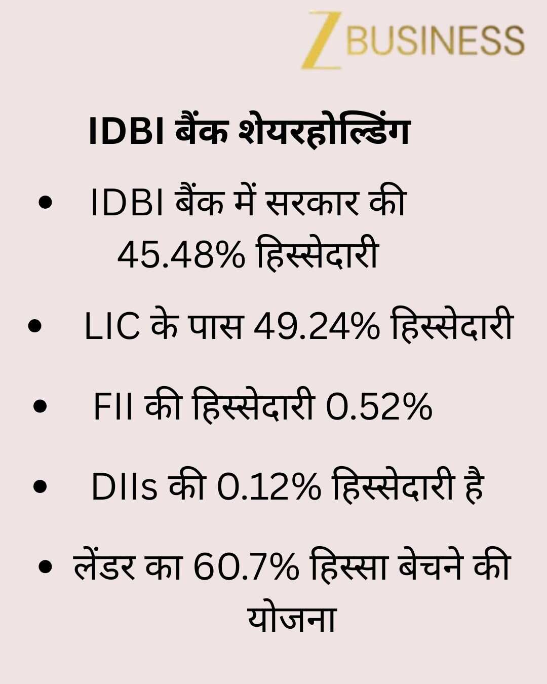 idbi bank