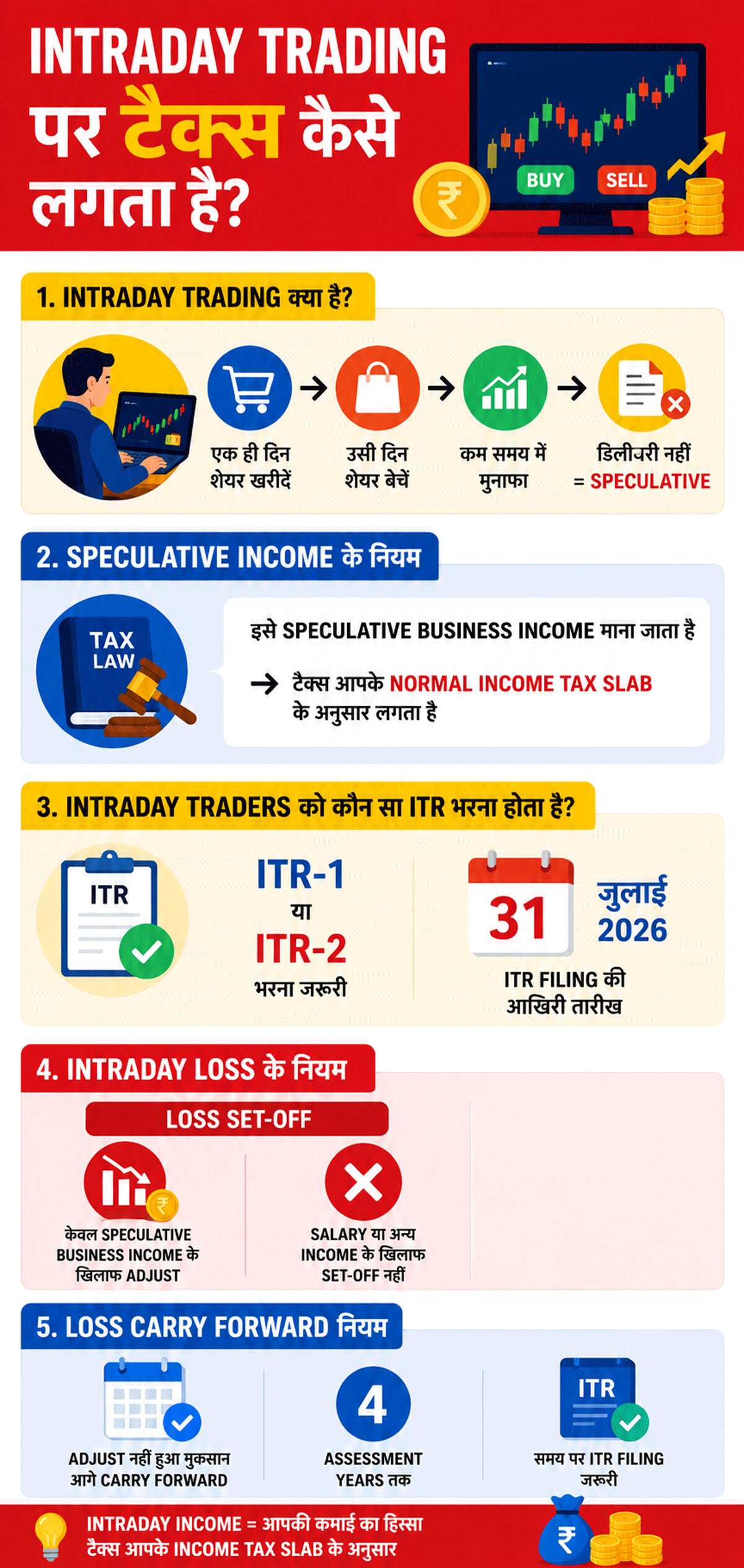 tax