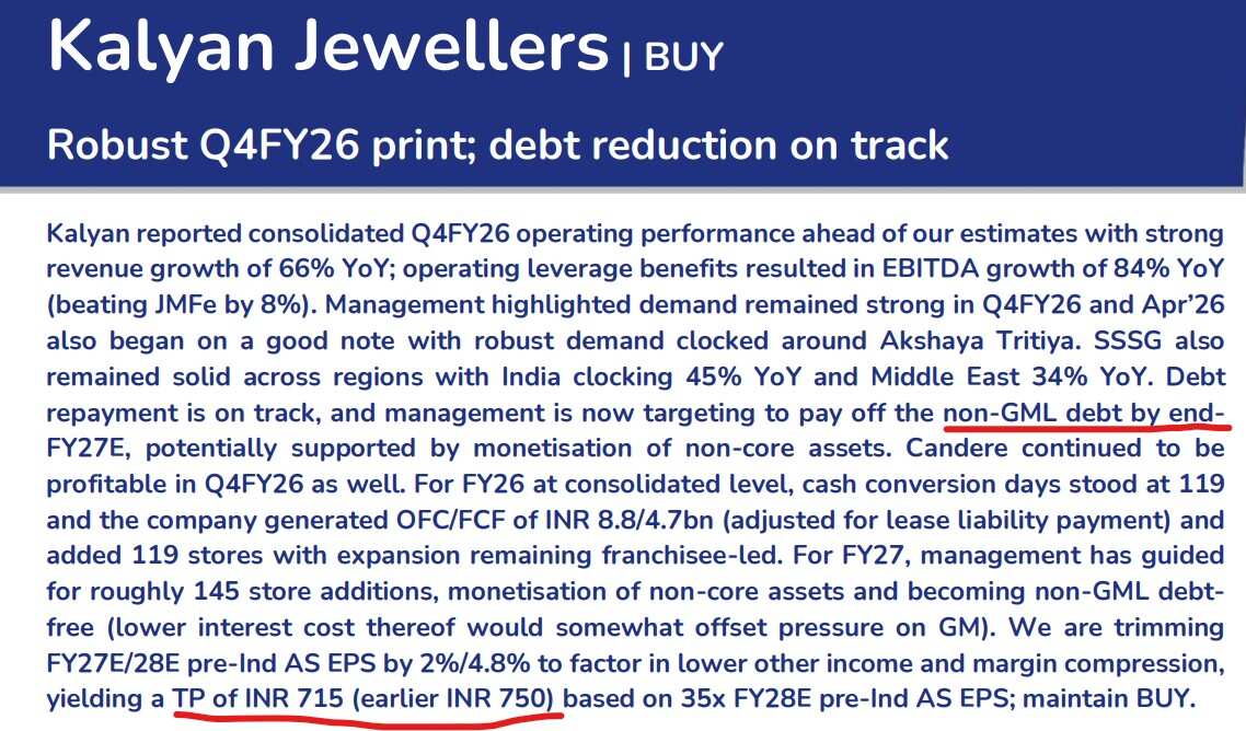 Kalyan Jewellers Share Price Target