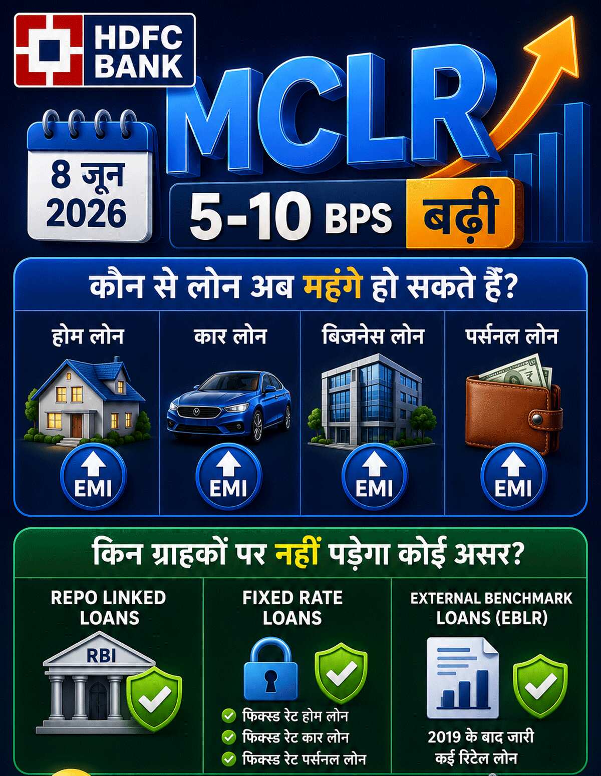 mclr