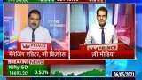 Final Trade: जानिए 06 May को बाजार ने कैसा प्रदर्शन किया Final Trade: जानिए 06 May को बाजार ने कैसा प्रदर्शन किया
