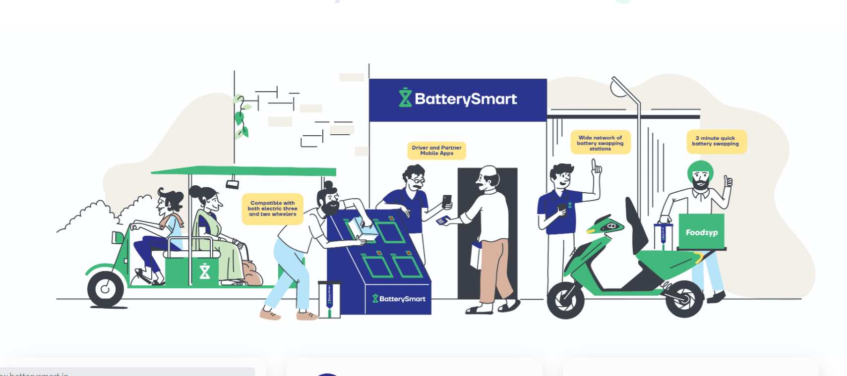 Battery Smart Raises 33 Million In Pre Series B Round From Tiger