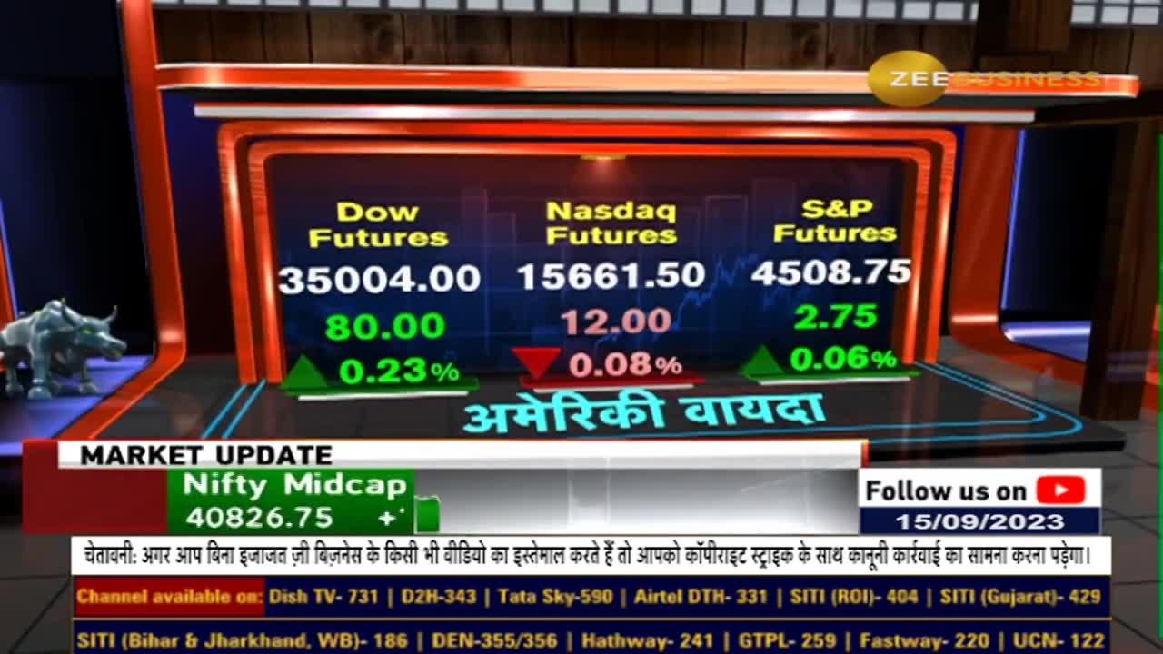 Anil Singhvi Suggests To Keep Buy On Dips Strategy Watch Levels For