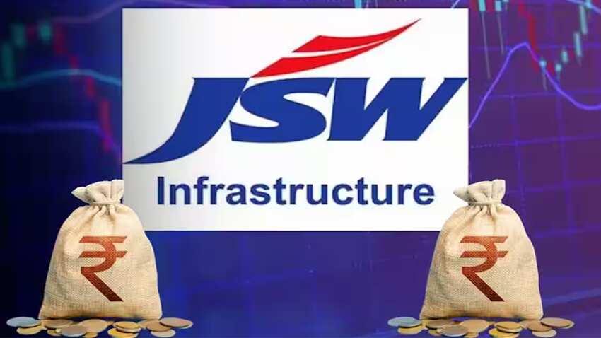 Jsw Infrastructure Ipo Listing Highlights Strong Debut For Jsw Infra