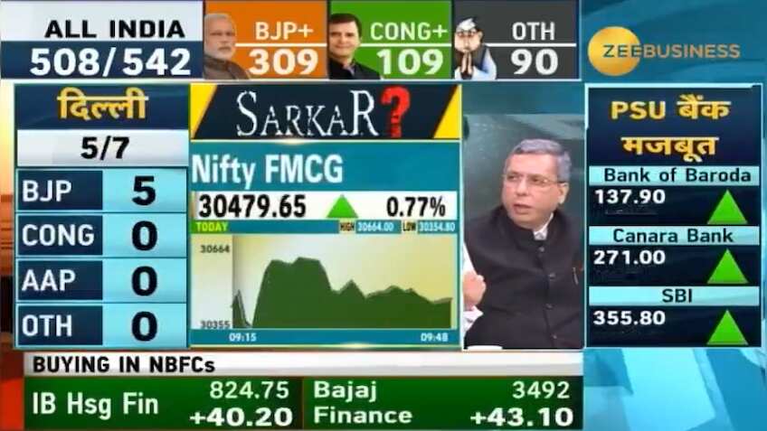 'देश में बहेगी विकास की बयार', ऑटो, सीमेंट और FMGC से सेक्टर में आएगा उछाल