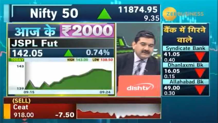 Stock Market: JSPL फ्यूचर्स पर शॉर्ट करने की सलाह अनिल सिंघवी ने क्यों दी, जानें आपको क्या करना चाहिए
