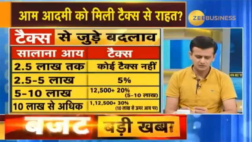 Budget 2019: बजट में टैक्स को लेकर हुई हैं ये घोषणाएं, कुछ आंकड़े हैरान करने वाले