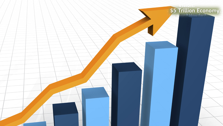 तेजी से बढ़ रहा है भारत, जल्द बन जाएगा 5,000 अरब डॉलर की अर्थव्यवस्था वाला देश