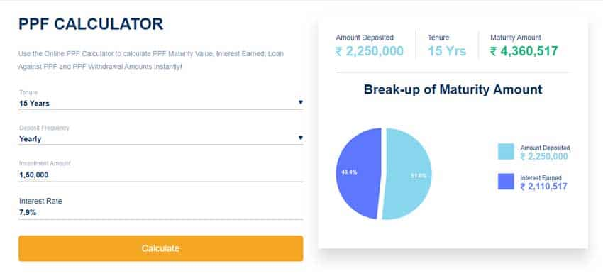 PPF में लगाएं पैसा