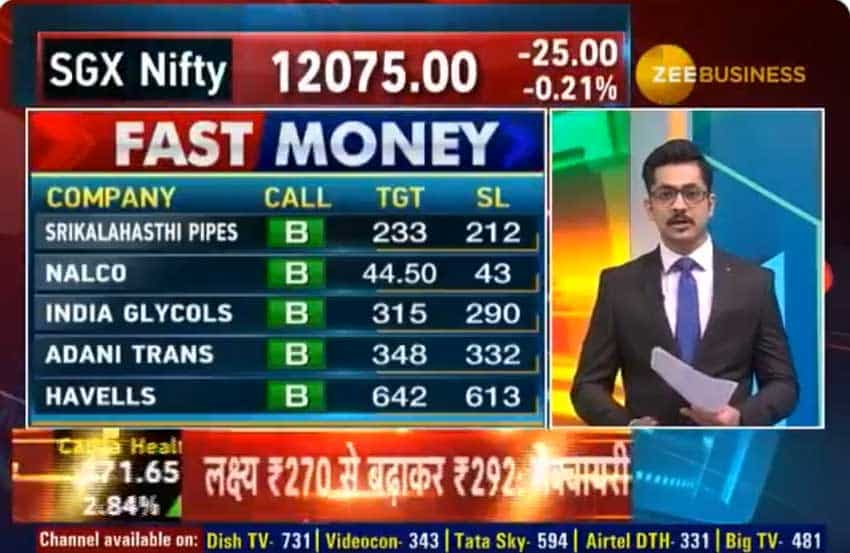 India glycols में कर सकते हैं खरीदारी