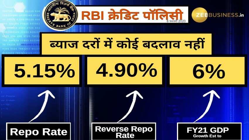 ब्याज दरों में बदलाव नहीं