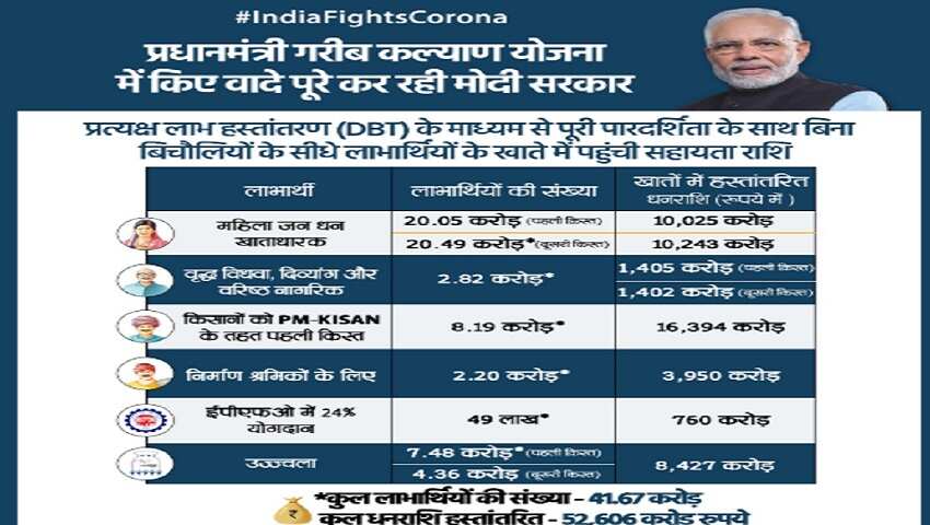 BPJ ने किया ट्वीट